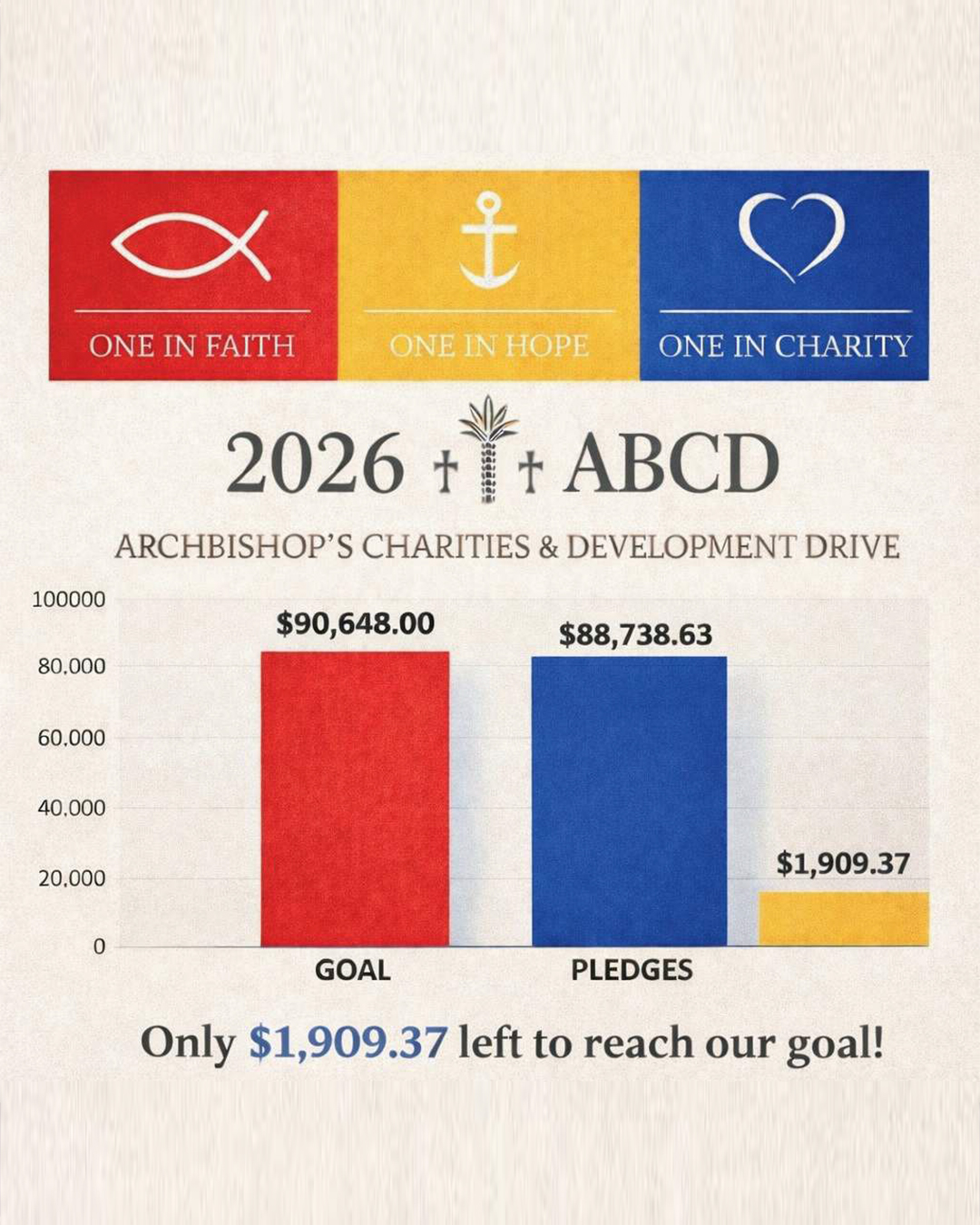 ABCD 2026! Together: Do Good, Seek Peace                                                                                                                                                                                                                                                                    