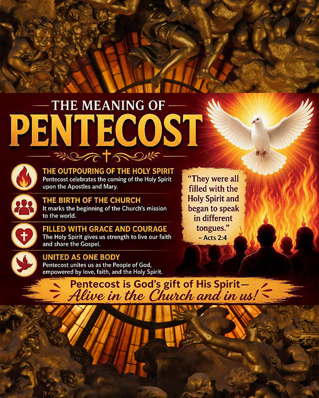 The Meaning of Pentecost                                                                                                                                                                                                                                                                                    