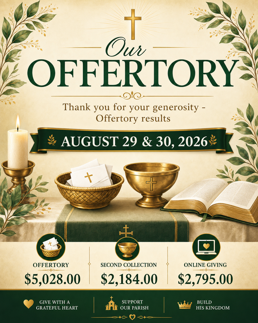 The Offertory Collection                                                                                                                                                                                                                                                                                    